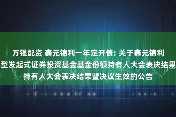 万银配资 鑫元锦利一年定开债: 关于鑫元锦利一年定期开放债券型发起式证券投资基金基金份额持有人大会表决结果暨决议生效的公告