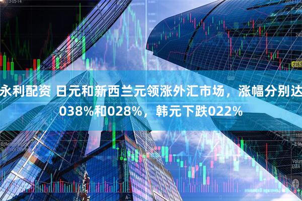 永利配资 日元和新西兰元领涨外汇市场，涨幅分别达038%和028%，韩元下跌022%